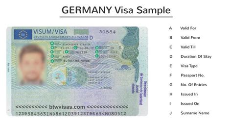schengen visa germany from india checklist